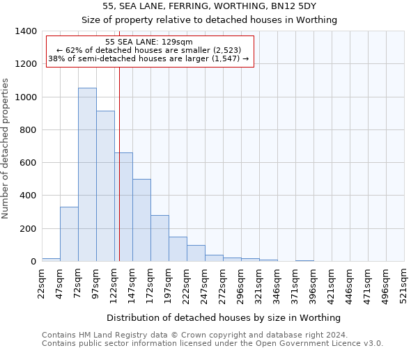 55, SEA LANE, FERRING, WORTHING, BN12 5DY: Size of property relative to detached houses in Worthing