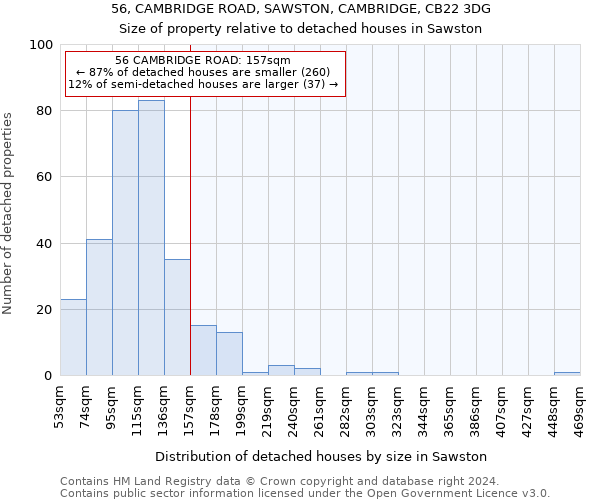 56, CAMBRIDGE ROAD, SAWSTON, CAMBRIDGE, CB22 3DG: Size of property relative to detached houses in Sawston