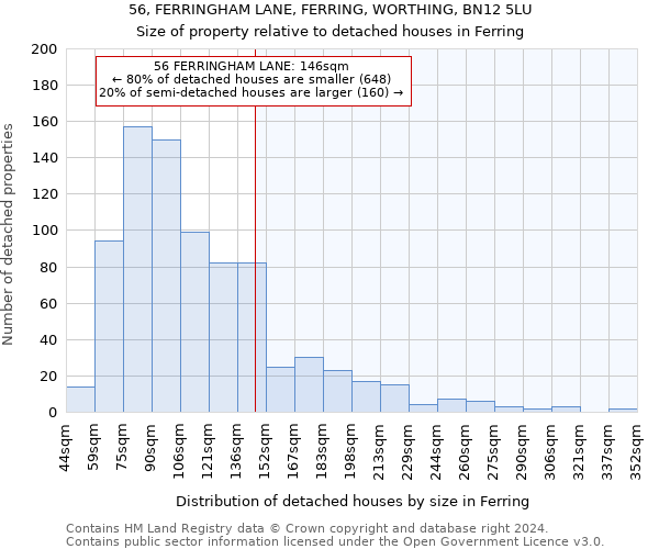 56, FERRINGHAM LANE, FERRING, WORTHING, BN12 5LU: Size of property relative to detached houses in Ferring