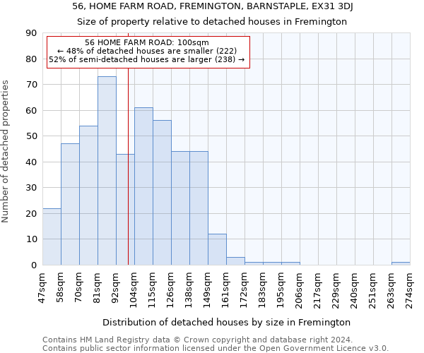 56, HOME FARM ROAD, FREMINGTON, BARNSTAPLE, EX31 3DJ: Size of property relative to detached houses in Fremington