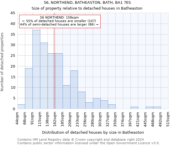 56, NORTHEND, BATHEASTON, BATH, BA1 7ES: Size of property relative to detached houses in Batheaston