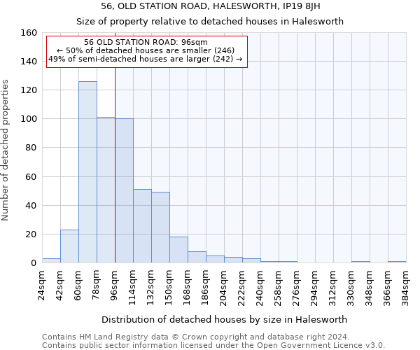 56, OLD STATION ROAD, HALESWORTH, IP19 8JH: Size of property relative to detached houses in Halesworth