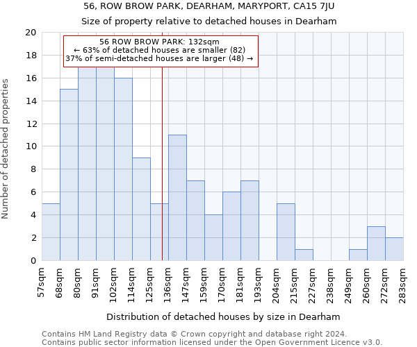 56, ROW BROW PARK, DEARHAM, MARYPORT, CA15 7JU: Size of property relative to detached houses in Dearham