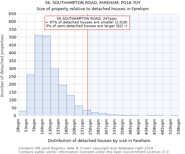 56, SOUTHAMPTON ROAD, FAREHAM, PO16 7DY: Size of property relative to detached houses in Fareham