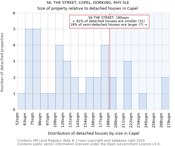 56, THE STREET, CAPEL, DORKING, RH5 5LE: Size of property relative to detached houses in Capel