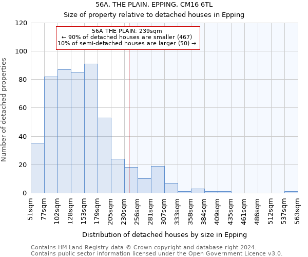 56A, THE PLAIN, EPPING, CM16 6TL: Size of property relative to detached houses in Epping