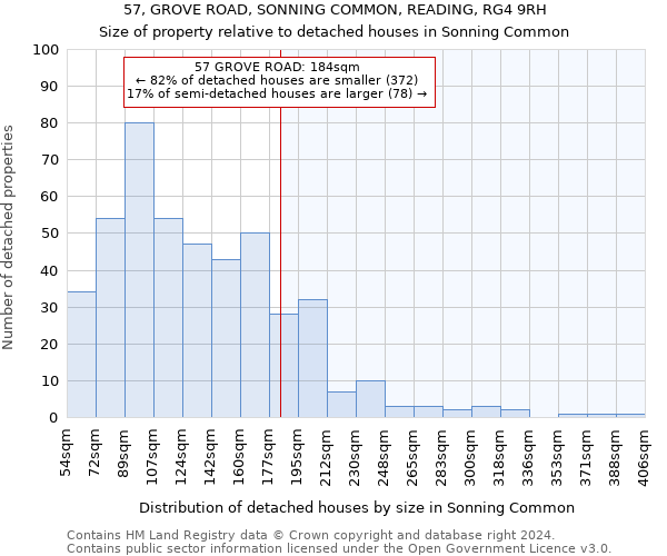 57, GROVE ROAD, SONNING COMMON, READING, RG4 9RH: Size of property relative to detached houses in Sonning Common