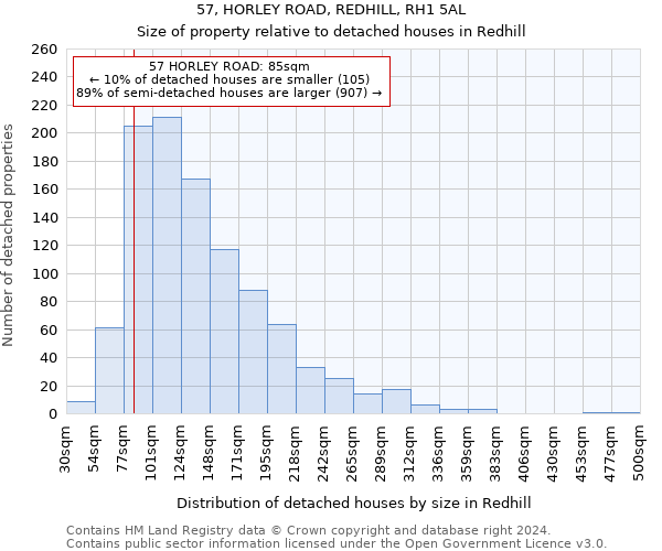 57, HORLEY ROAD, REDHILL, RH1 5AL: Size of property relative to detached houses in Redhill