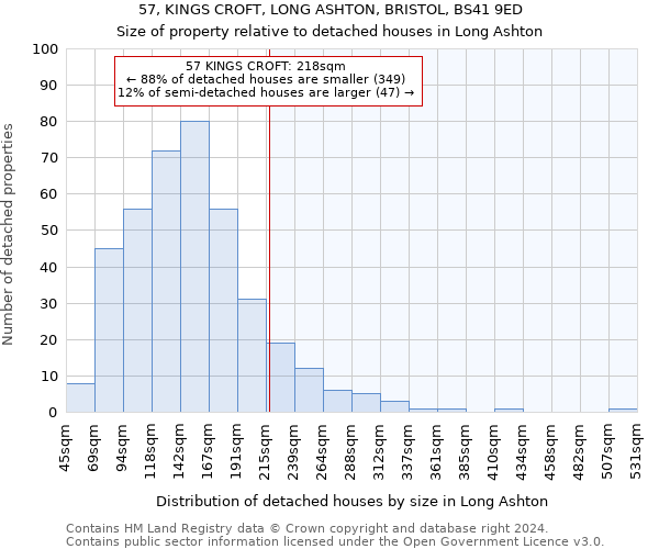 57, KINGS CROFT, LONG ASHTON, BRISTOL, BS41 9ED: Size of property relative to detached houses in Long Ashton