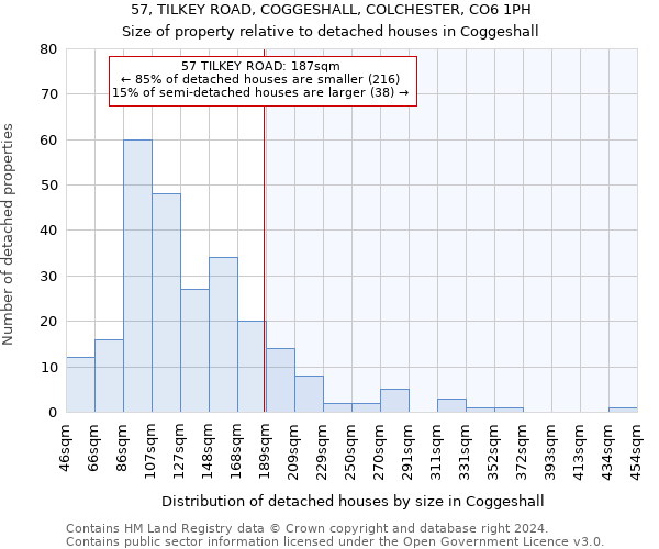 57, TILKEY ROAD, COGGESHALL, COLCHESTER, CO6 1PH: Size of property relative to detached houses in Coggeshall