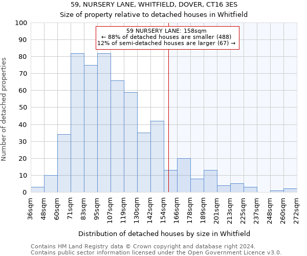 59, NURSERY LANE, WHITFIELD, DOVER, CT16 3ES: Size of property relative to detached houses in Whitfield