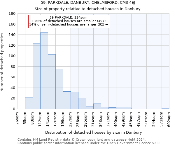 59, PARKDALE, DANBURY, CHELMSFORD, CM3 4EJ: Size of property relative to detached houses in Danbury