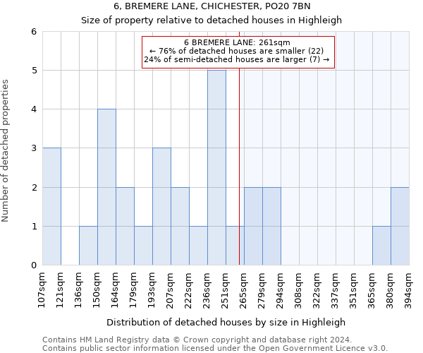 6, BREMERE LANE, CHICHESTER, PO20 7BN: Size of property relative to detached houses in Highleigh