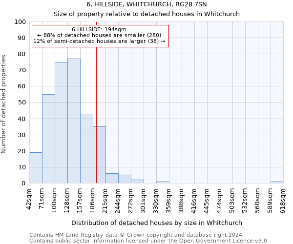 6, HILLSIDE, WHITCHURCH, RG28 7SN: Size of property relative to detached houses in Whitchurch