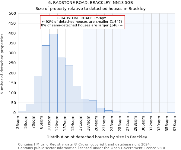 6, RADSTONE ROAD, BRACKLEY, NN13 5GB: Size of property relative to detached houses in Brackley