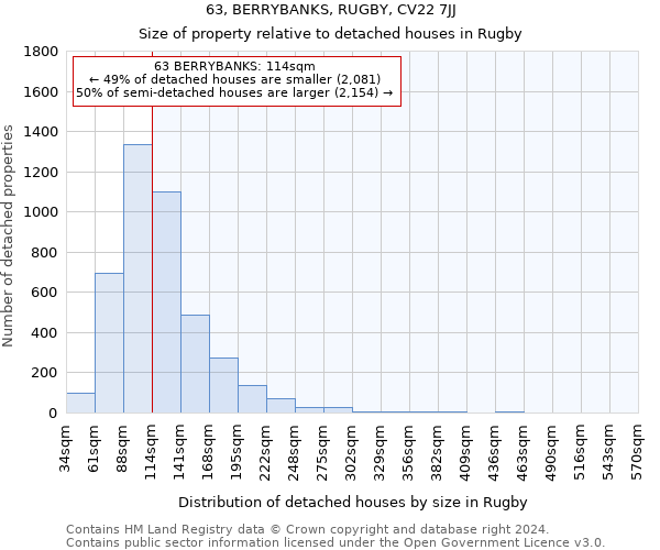 63, BERRYBANKS, RUGBY, CV22 7JJ: Size of property relative to detached houses in Rugby