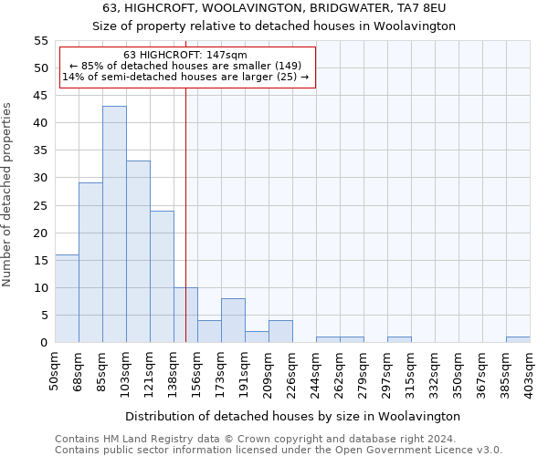 63, HIGHCROFT, WOOLAVINGTON, BRIDGWATER, TA7 8EU: Size of property relative to detached houses in Woolavington