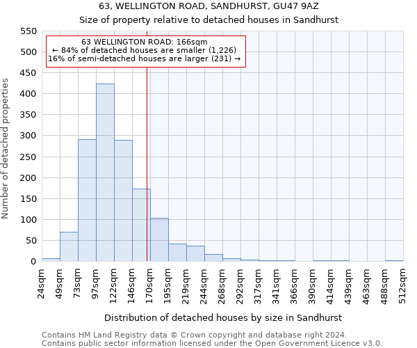 63, WELLINGTON ROAD, SANDHURST, GU47 9AZ: Size of property relative to detached houses in Sandhurst