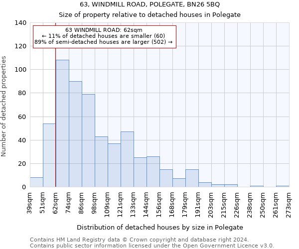 63, WINDMILL ROAD, POLEGATE, BN26 5BQ: Size of property relative to detached houses in Polegate