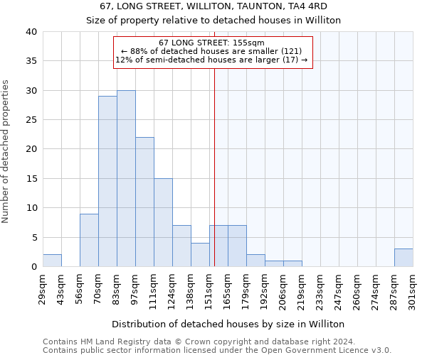 67, LONG STREET, WILLITON, TAUNTON, TA4 4RD: Size of property relative to detached houses in Williton