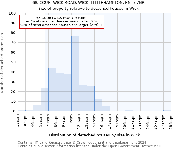 68, COURTWICK ROAD, WICK, LITTLEHAMPTON, BN17 7NR: Size of property relative to detached houses in Wick