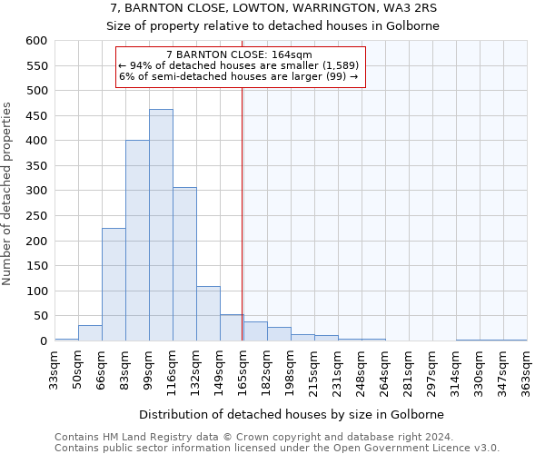 7, BARNTON CLOSE, LOWTON, WARRINGTON, WA3 2RS: Size of property relative to detached houses in Golborne