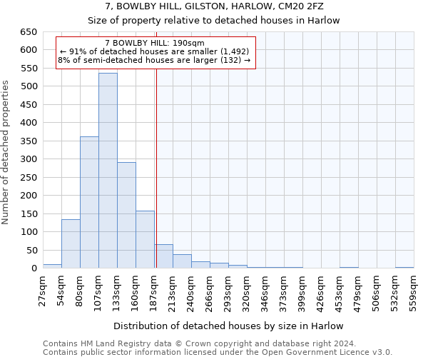 7, BOWLBY HILL, GILSTON, HARLOW, CM20 2FZ: Size of property relative to detached houses in Harlow