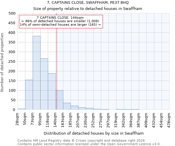 7, CAPTAINS CLOSE, SWAFFHAM, PE37 8HQ: Size of property relative to detached houses in Swaffham