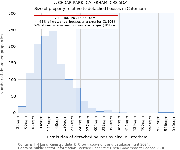 7, CEDAR PARK, CATERHAM, CR3 5DZ: Size of property relative to detached houses in Caterham