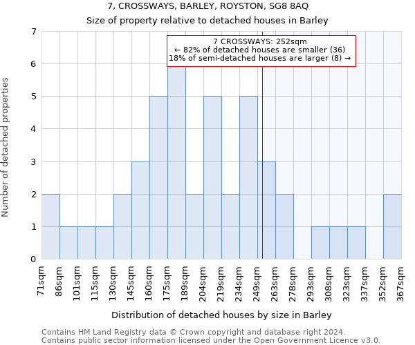 7, CROSSWAYS, BARLEY, ROYSTON, SG8 8AQ: Size of property relative to detached houses in Barley