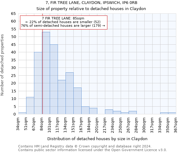 7, FIR TREE LANE, CLAYDON, IPSWICH, IP6 0RB: Size of property relative to detached houses in Claydon