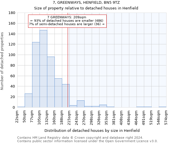 7, GREENWAYS, HENFIELD, BN5 9TZ: Size of property relative to detached houses in Henfield