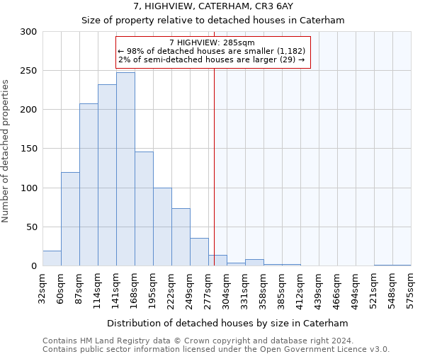 7, HIGHVIEW, CATERHAM, CR3 6AY: Size of property relative to detached houses in Caterham