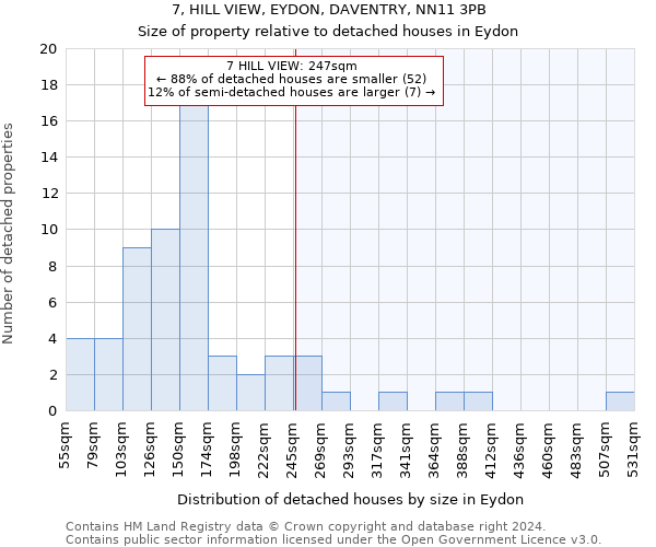 7, HILL VIEW, EYDON, DAVENTRY, NN11 3PB: Size of property relative to detached houses in Eydon