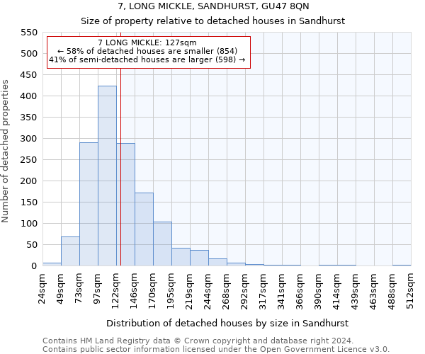 7, LONG MICKLE, SANDHURST, GU47 8QN: Size of property relative to detached houses in Sandhurst