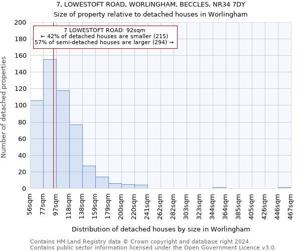 7, LOWESTOFT ROAD, WORLINGHAM, BECCLES, NR34 7DY: Size of property relative to detached houses in Worlingham