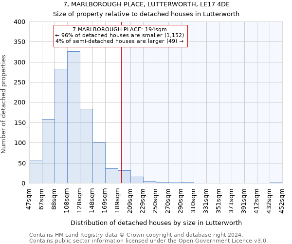 7, MARLBOROUGH PLACE, LUTTERWORTH, LE17 4DE: Size of property relative to detached houses in Lutterworth