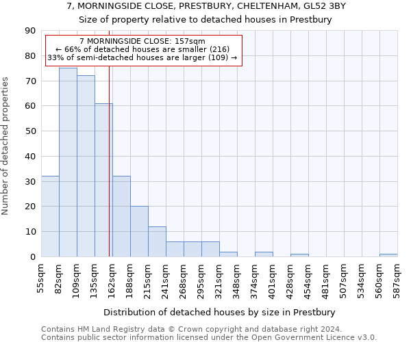 7, MORNINGSIDE CLOSE, PRESTBURY, CHELTENHAM, GL52 3BY: Size of property relative to detached houses in Prestbury