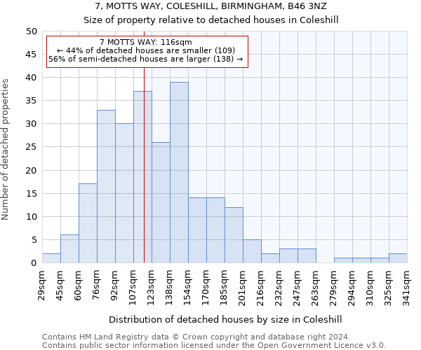 7, MOTTS WAY, COLESHILL, BIRMINGHAM, B46 3NZ: Size of property relative to detached houses in Coleshill