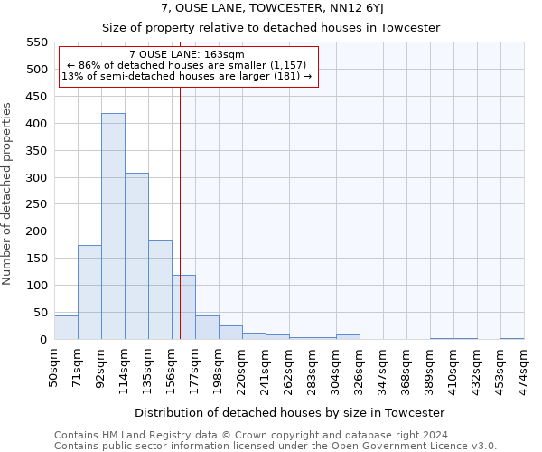 7, OUSE LANE, TOWCESTER, NN12 6YJ: Size of property relative to detached houses in Towcester