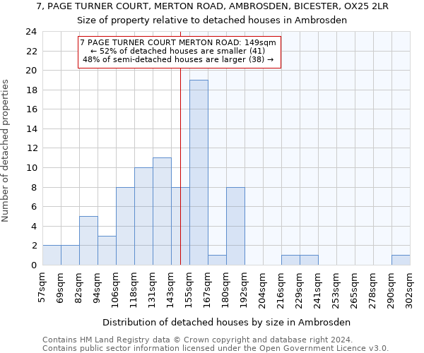 7, PAGE TURNER COURT, MERTON ROAD, AMBROSDEN, BICESTER, OX25 2LR: Size of property relative to detached houses in Ambrosden