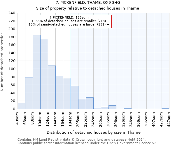 7, PICKENFIELD, THAME, OX9 3HG: Size of property relative to detached houses in Thame