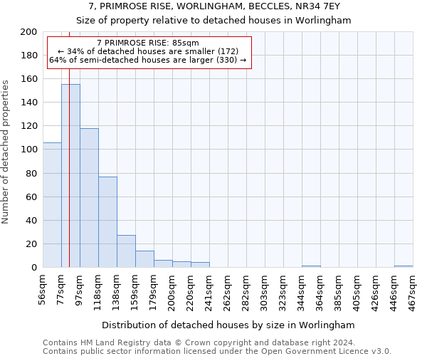 7, PRIMROSE RISE, WORLINGHAM, BECCLES, NR34 7EY: Size of property relative to detached houses in Worlingham