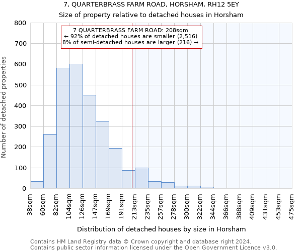 7, QUARTERBRASS FARM ROAD, HORSHAM, RH12 5EY: Size of property relative to detached houses in Horsham