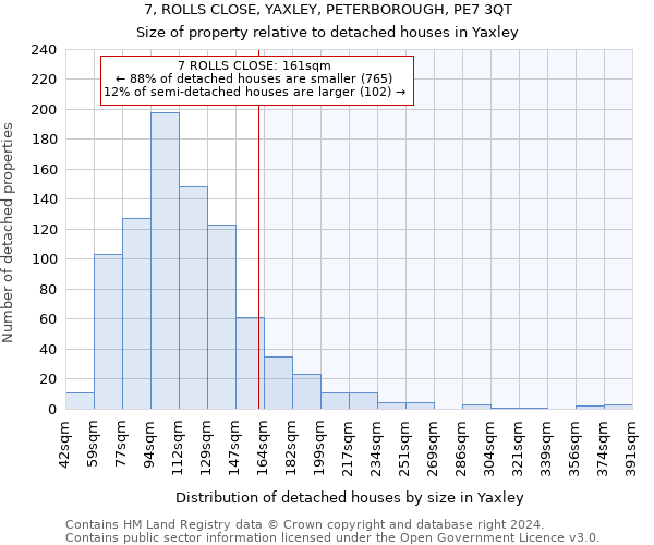 7, ROLLS CLOSE, YAXLEY, PETERBOROUGH, PE7 3QT: Size of property relative to detached houses in Yaxley