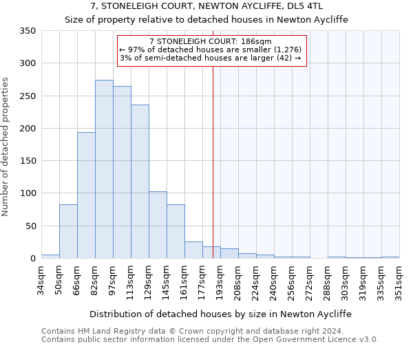 7, STONELEIGH COURT, NEWTON AYCLIFFE, DL5 4TL: Size of property relative to detached houses in Newton Aycliffe