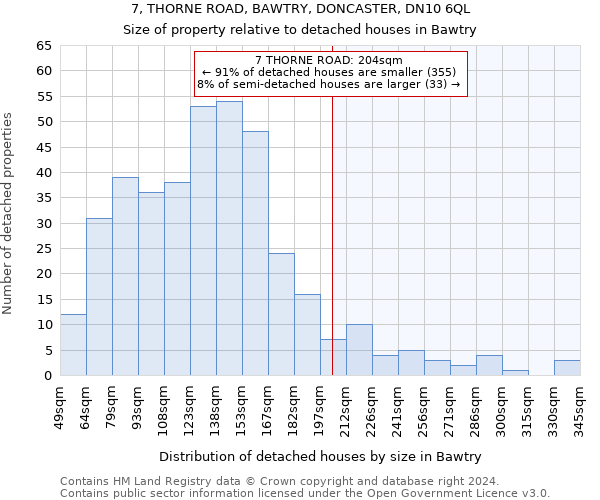 7, THORNE ROAD, BAWTRY, DONCASTER, DN10 6QL: Size of property relative to detached houses in Bawtry