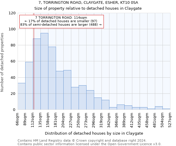 7, TORRINGTON ROAD, CLAYGATE, ESHER, KT10 0SA: Size of property relative to detached houses in Claygate