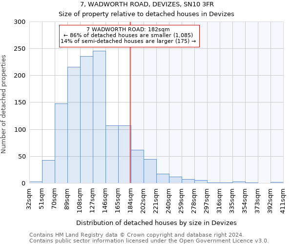 7, WADWORTH ROAD, DEVIZES, SN10 3FR: Size of property relative to detached houses in Devizes