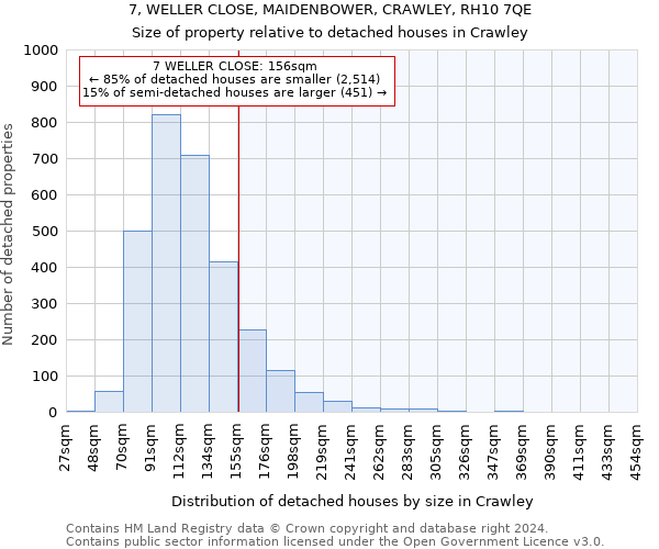 7, WELLER CLOSE, MAIDENBOWER, CRAWLEY, RH10 7QE: Size of property relative to detached houses in Crawley